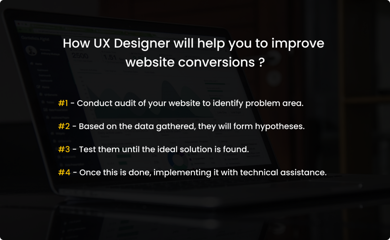 UX Designer will help you to improve website conversions e1690201191647